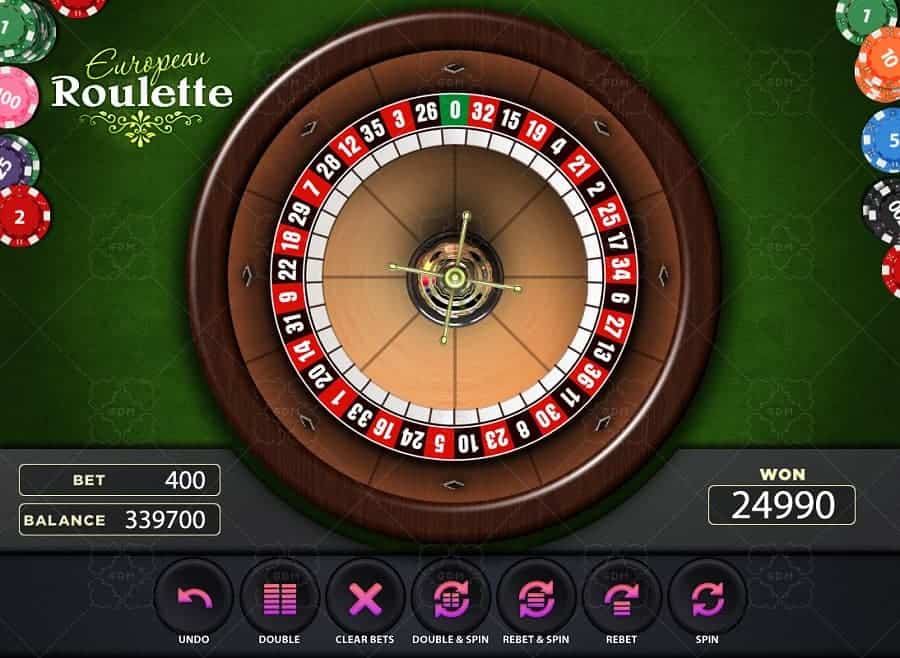 Meo chien thang khi choi Roulette Hinh 1