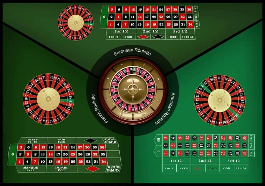 Tim hieu tat tan tat ve tua game Roulette online Hinh 1