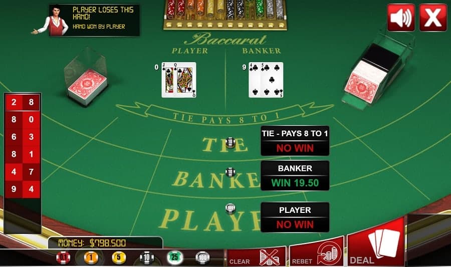 Chia sẻ những kinh nghiệm hay khi chơi Baccarat - Hình 2