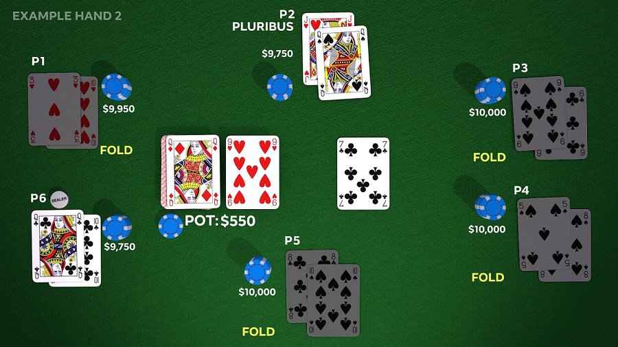 Loi choi giup ban thang cuoc 100 khi choi Poker Hinh 2