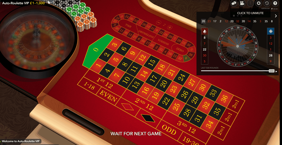 Những điều bạn chưa biết về trò chơi Roulette - Hình 2