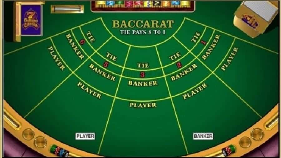 Những điều nên và không nên khi chơi Baccarat - Hình 2