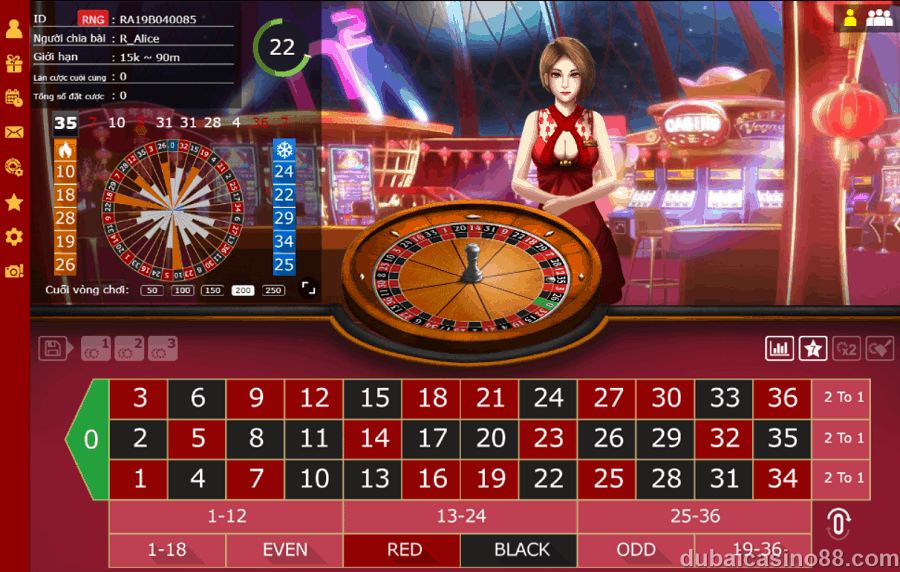 Cách phân tích cửa cược mang lại phần thắng cao trong Roulette - Hình 2