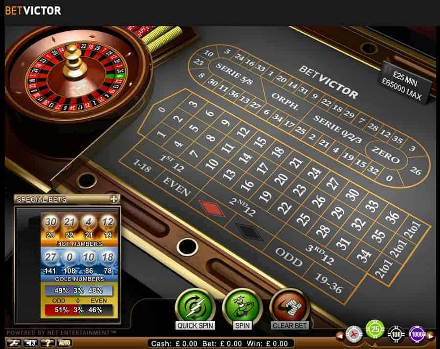 Tim hieu chi tiet ve game Roulette de choi tot hon Hinh 1