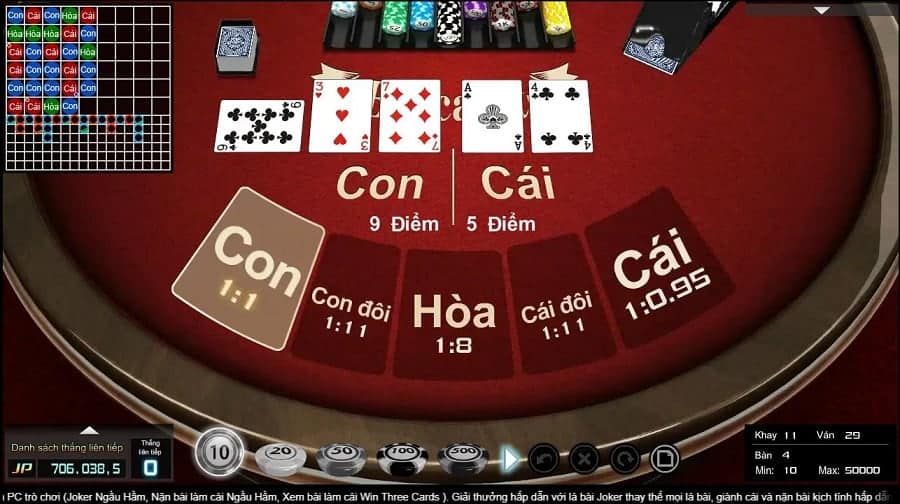 2 cách cược cực kỳ hiệu quả dành cho người chơi Baccarat